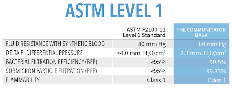 21A0F0ABE998753AA8539752F4855C6F