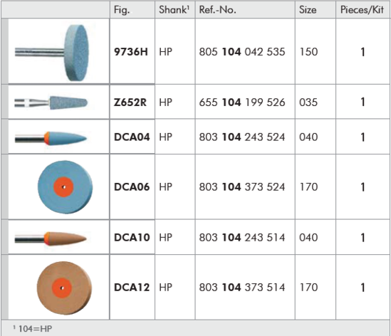 LUS91 Luster Zirconia Adjusting & Polishing Kit, Intraoral