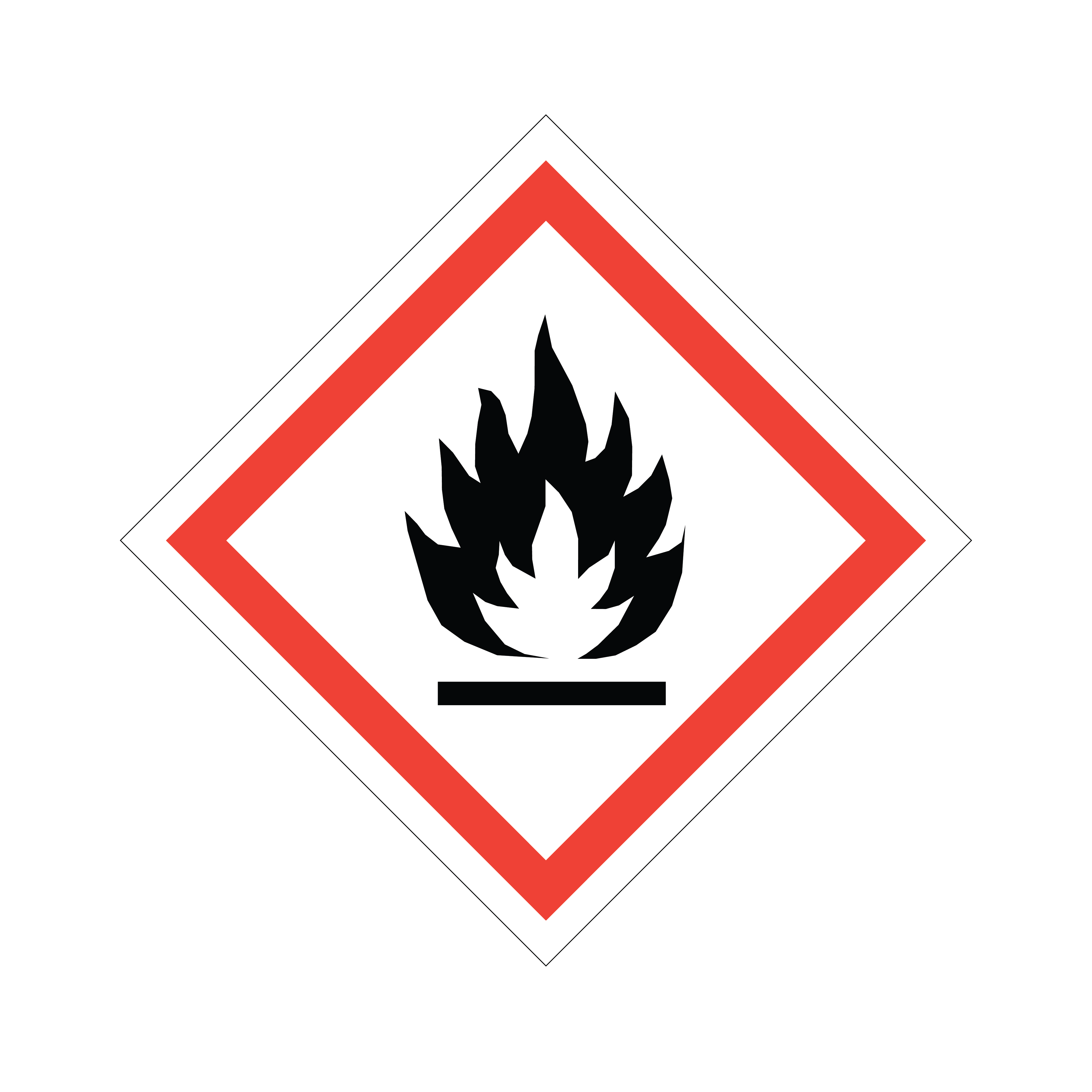 GHS Pictogram Label - Flammable With Laminate product image