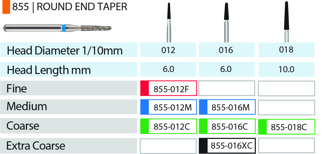 35D8340FAADF30426AC5E3CBBEE68459