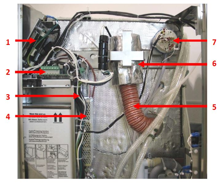 Hydrim L LCD Controller product image
