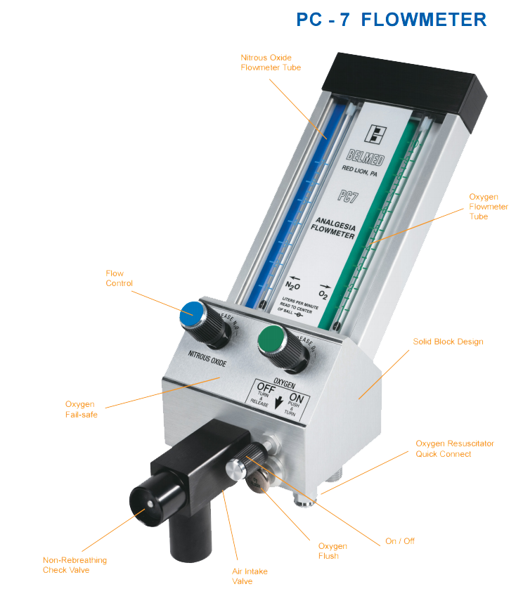 PC7 Analgesia Flowmeter Head Only product image