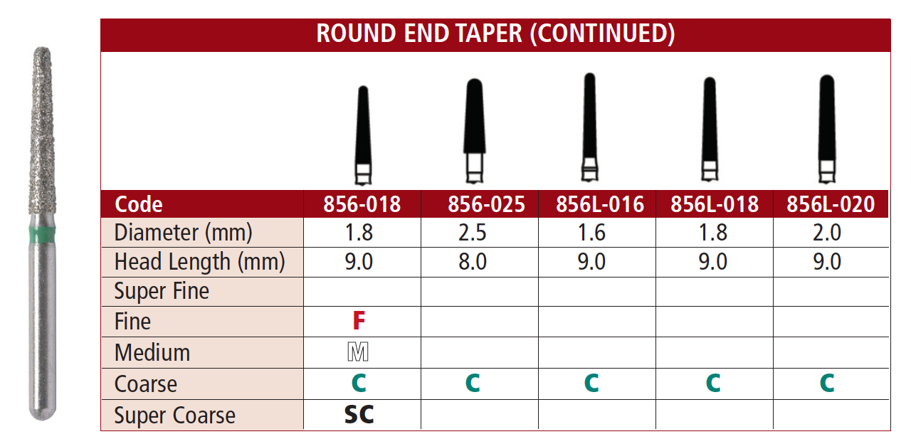 Diamond Fine 856L-016 Pack of 5 product image