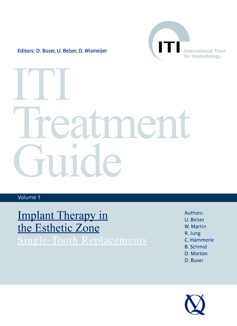 ITI Treatment Guide 14 - ITI Campaigns