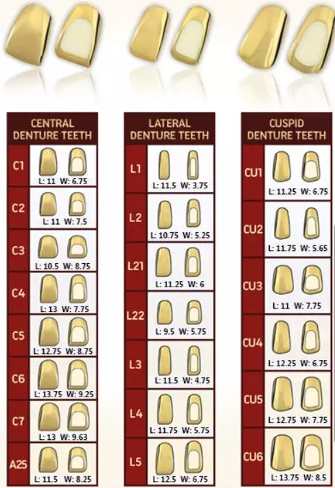 L2R Full Gold Left Lateral product image