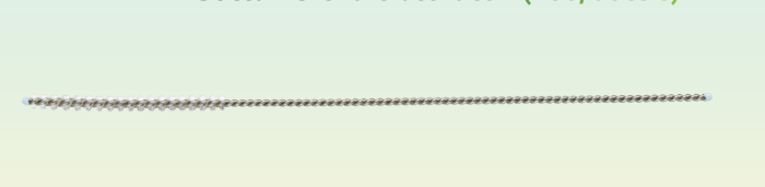 Duo-Gun Scrubbing Brush product image