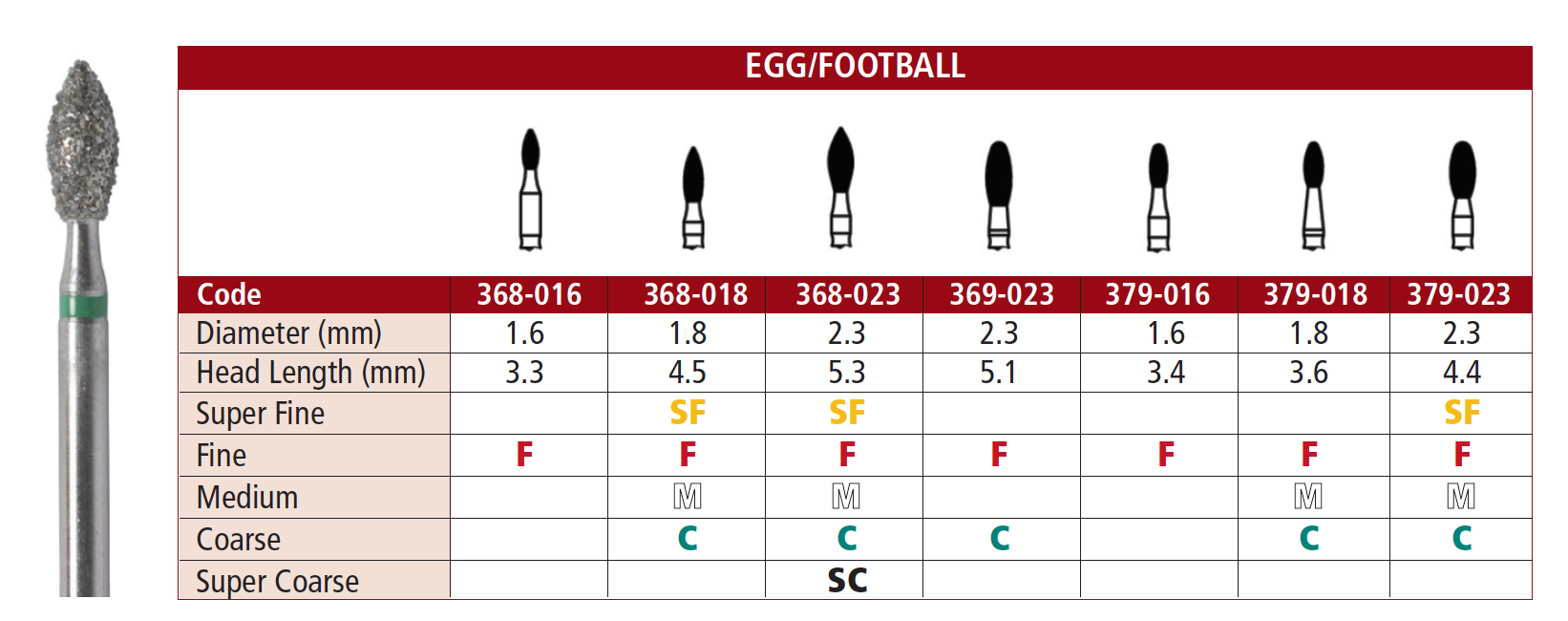 Diamond Fine 379-023 Pack of 5 product image