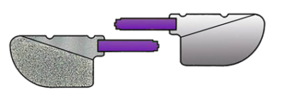 Profin IPR Tips Strip System 2/Pk image