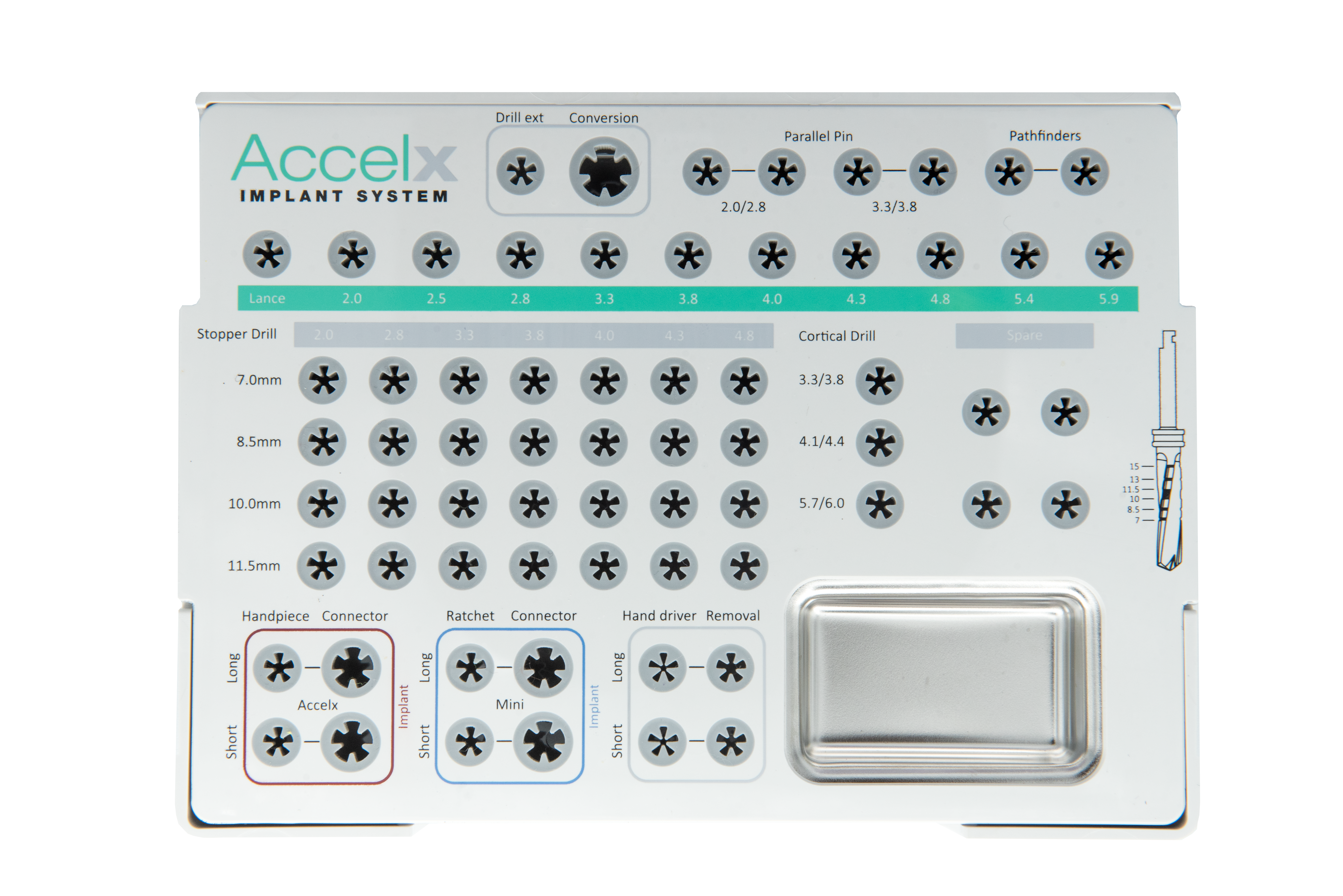 Accelx Surgical Kit Master Kit image