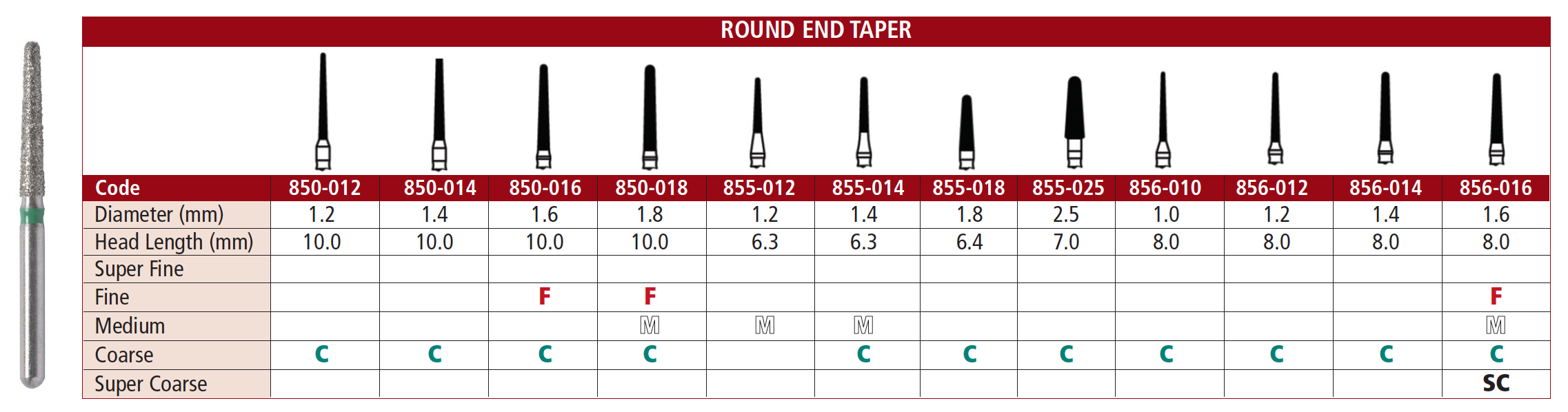 Diamond CRS 850-018 Pack of 5 product image