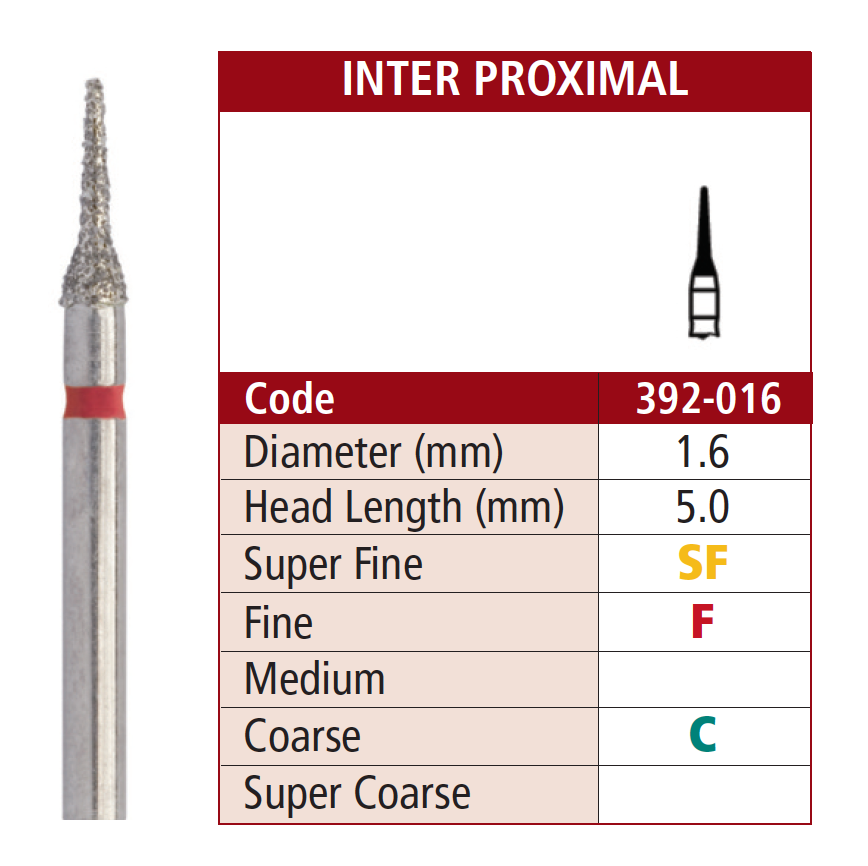 Diamond Fine 392-016 Pack of 5 product image