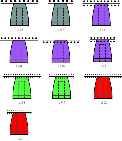 7A9FC0E9DA1EB554CE87EA9F94F73D75