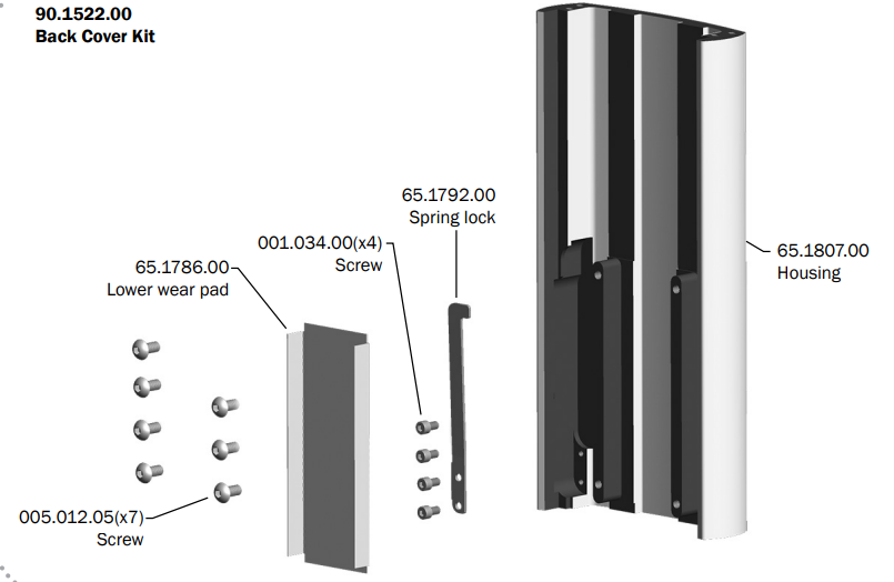 Mechanism Cover Kit 521 Back/522 Torso Band Height product image