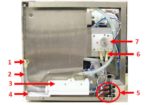 Hydrim Dosing Pump product image