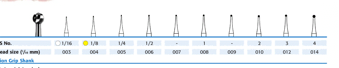 H1-010-31 Carbide Bur Round FG product image