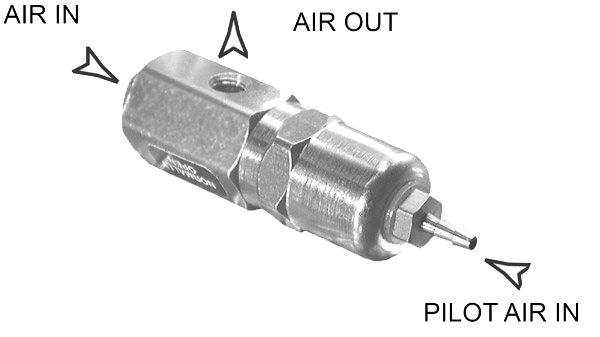 Pilot Valve On/Off product image