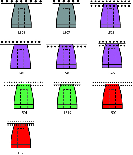 C411B76060933776848B80499DCE9F98