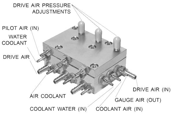 3 Position Automatic Block Assembly product image