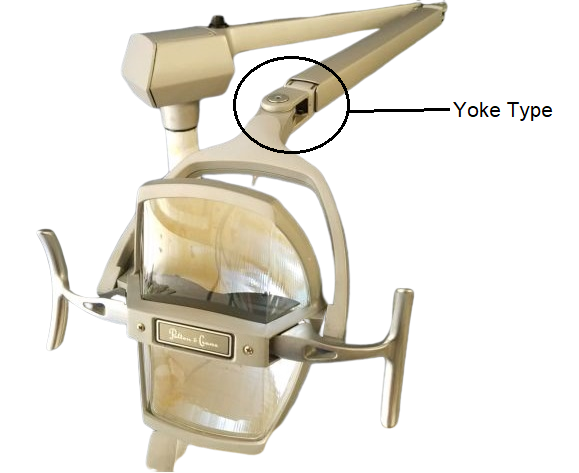 IRIS LED Retrofit Light for Pelton LFII LFIII Yoke Style Kit product image