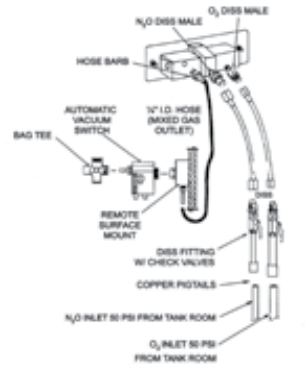 Oxygen Hose 1/4 ID  20ft Large product image